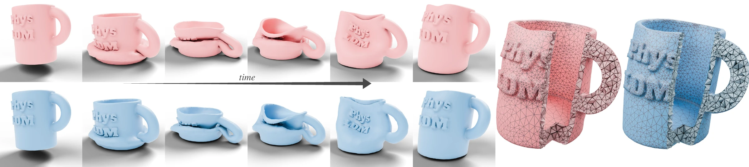 Ground truth versus ST-VAE reconstruction of a high-resolution soft mug